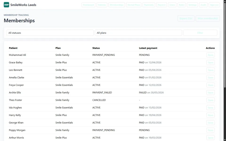 Dental Plans member administration table containing fictional records